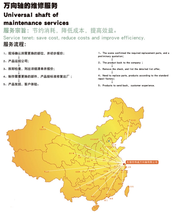 偉誠(chéng)萬(wàn)向軸維修服務(wù)
